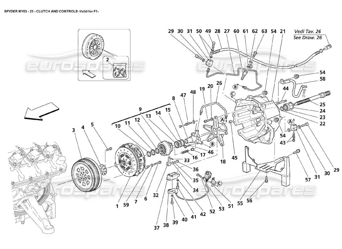 maserati 4200 spyder (2003) clutch and controls - valid for f1 part diagram