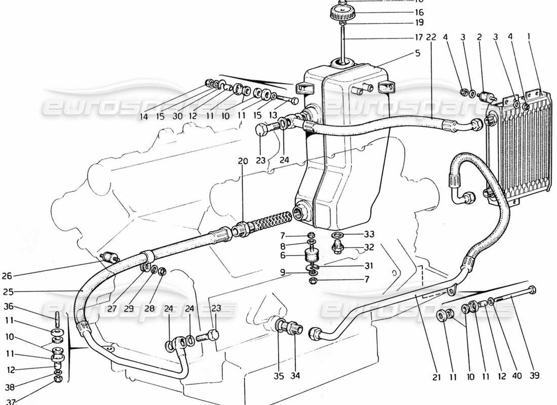 ferrari 308 gtb (1976) lubrication system parts diagram