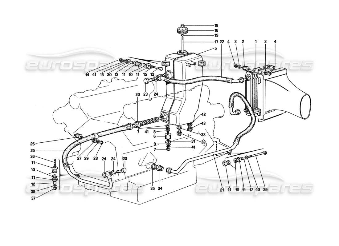 ferrari 308 gtb (1980) lubrification system (308 gtb) parts diagram