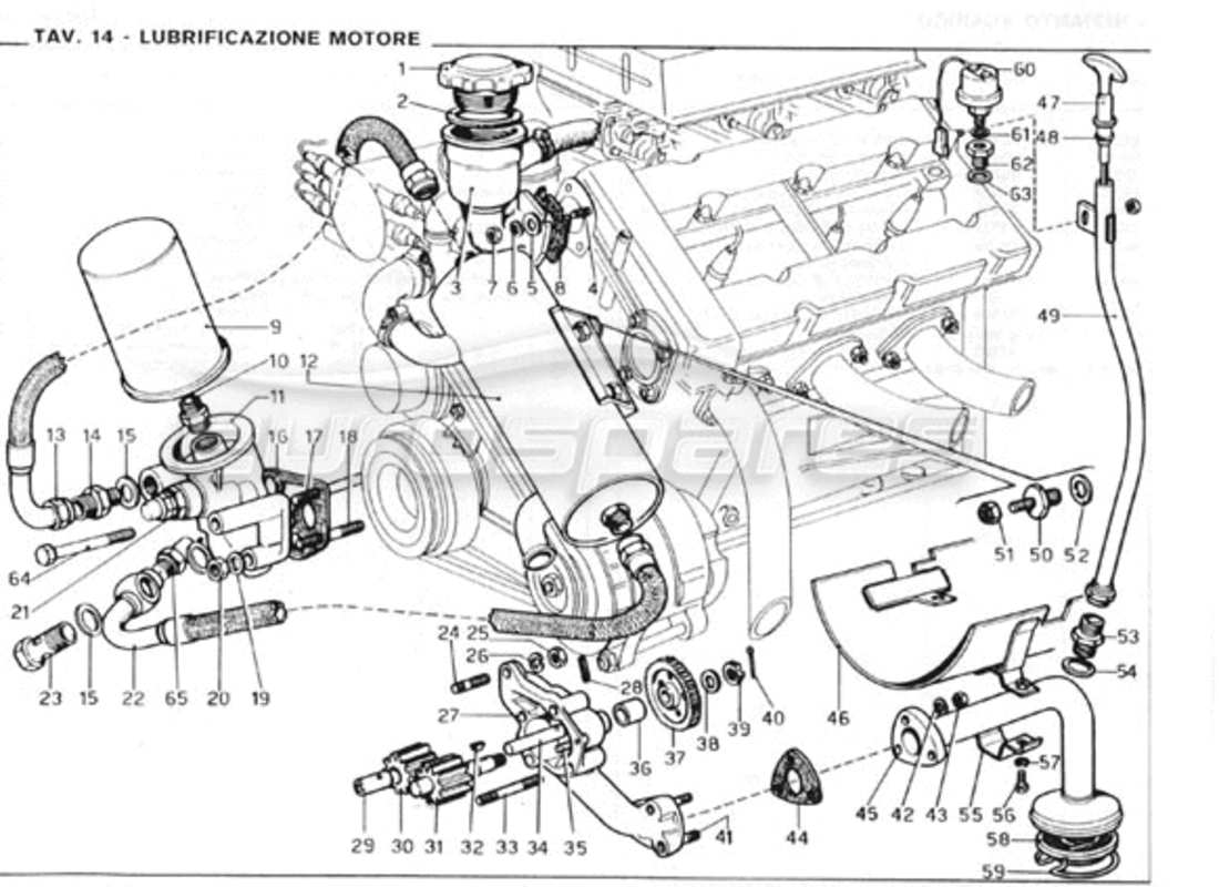 ferrari 246 gt series 1 engine lubrication parts diagram