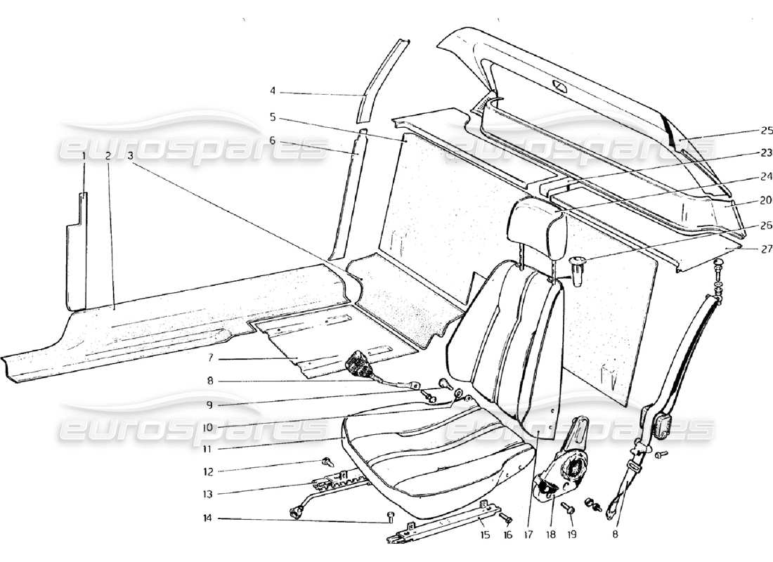 ferrari 308 gtb (1976) interior trim, accessories and seats part diagram