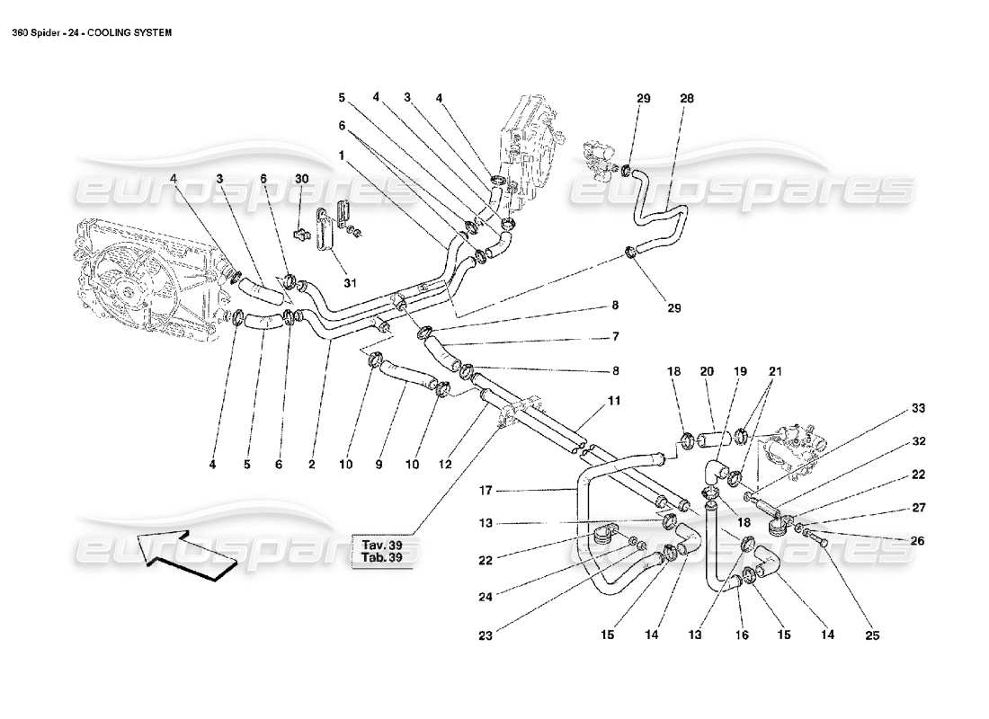 ferrari 360 spider cooling system parts diagram