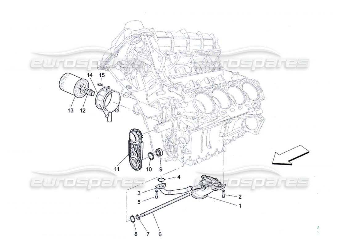 maserati qtp. (2010) 4.7 lubrication system: pump and filter parts diagram