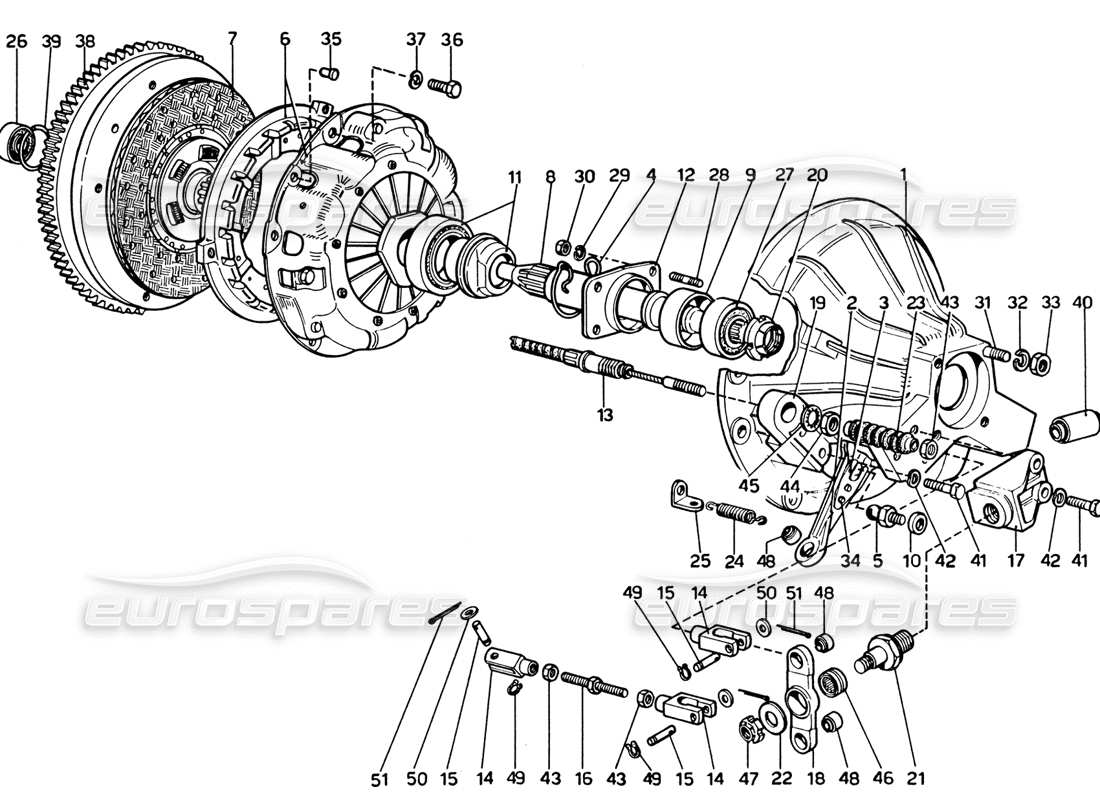 ferrari 365 gtb4 daytona (1969) clutch & controls parts diagram