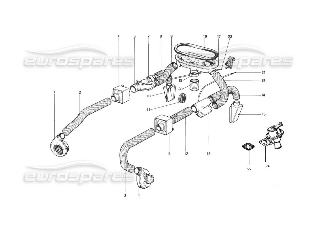 ferrari 246 dino (1975) heating system parts diagram