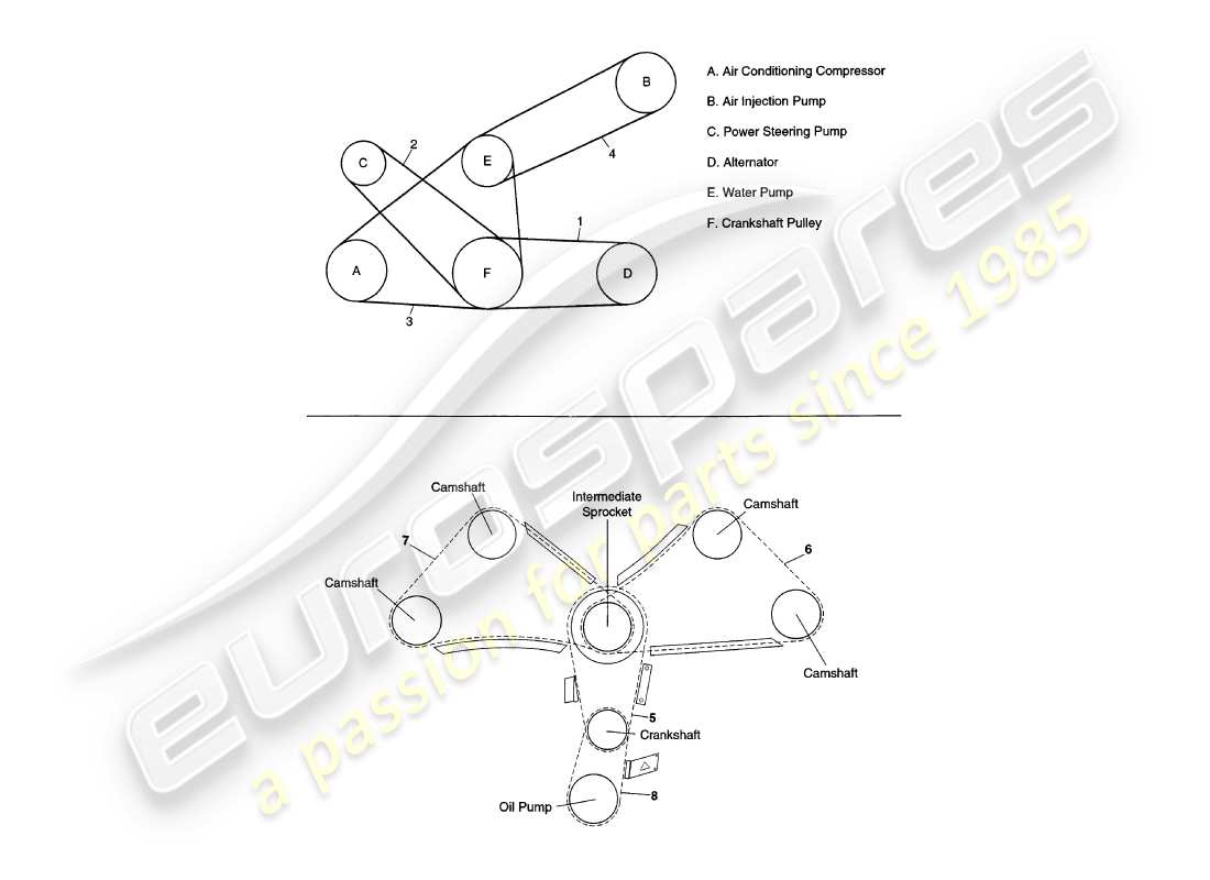 aston martin v8 volante (2000) belts & chains part diagram