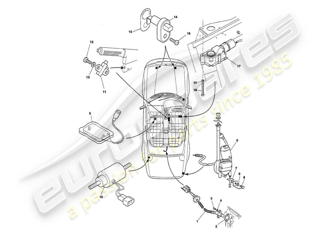 aston martin v8 volante (1998) instruments & controls part diagram