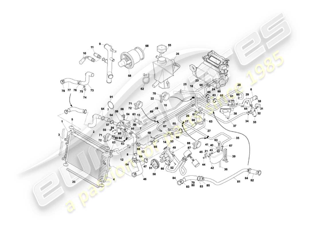 aston martin vanquish (2005) water cooling system part diagram