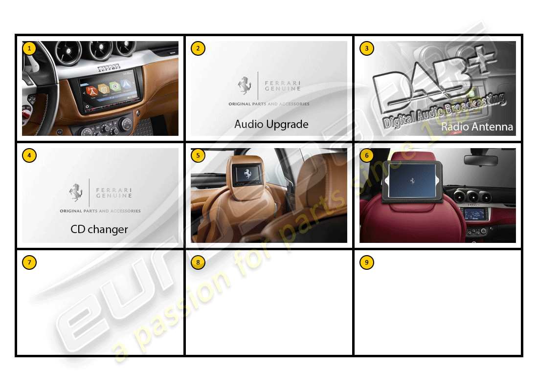 ferrari ff (accessories) equipment - in car entertainment part diagram