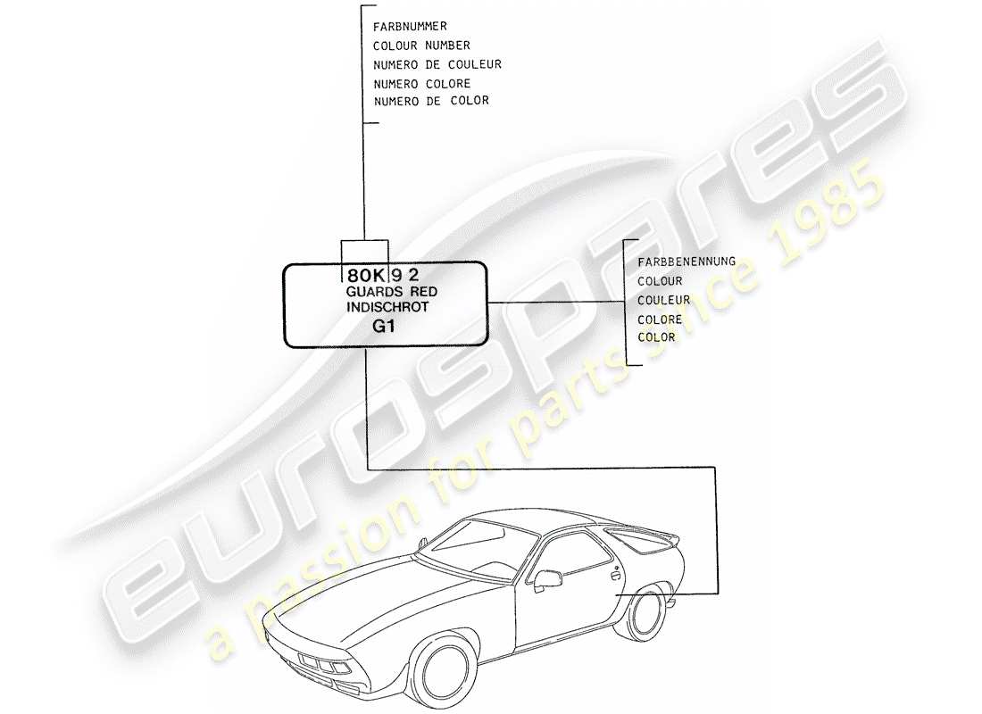 a part diagram from the porsche 928 (1988) parts catalogue