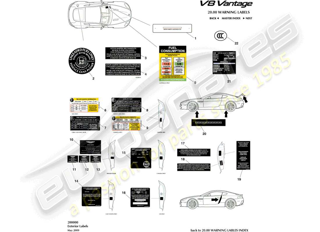 aston martin v8 vantage (2010) exterior labels part diagram