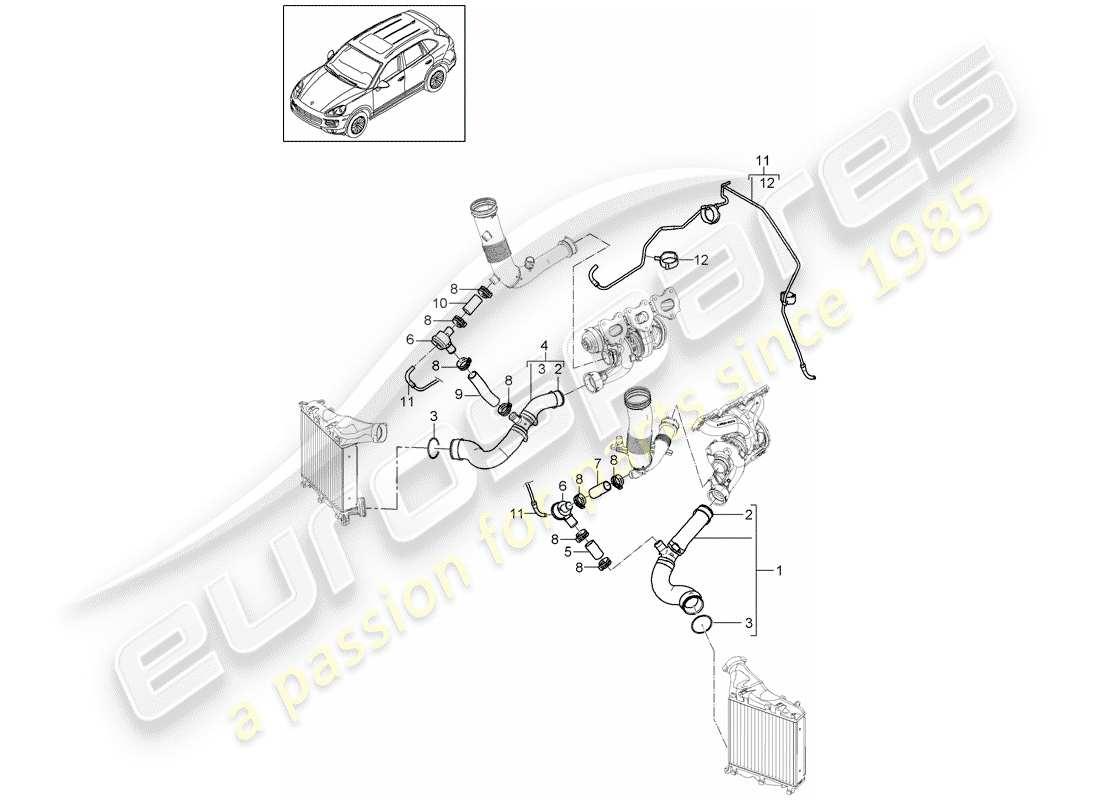 porsche cayenne e2 (2012) charge air cooler part diagram