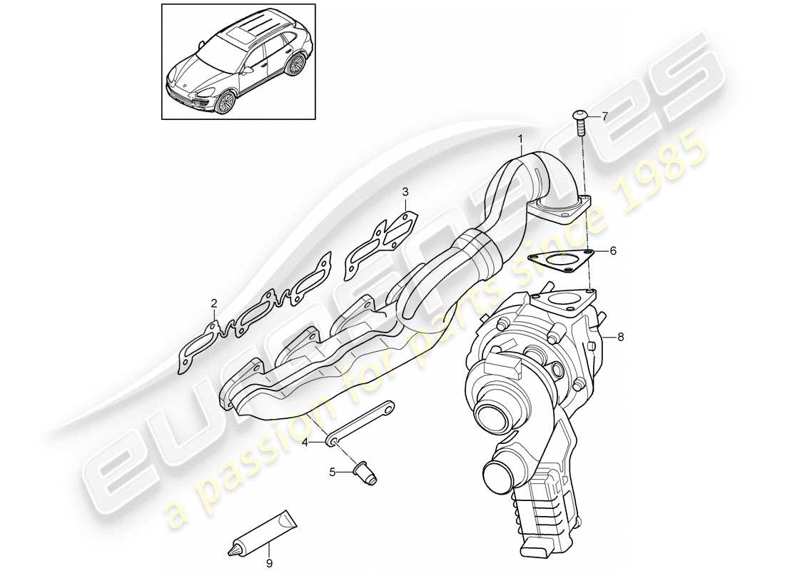 porsche cayenne e2 (2017) exhaust system parts diagram