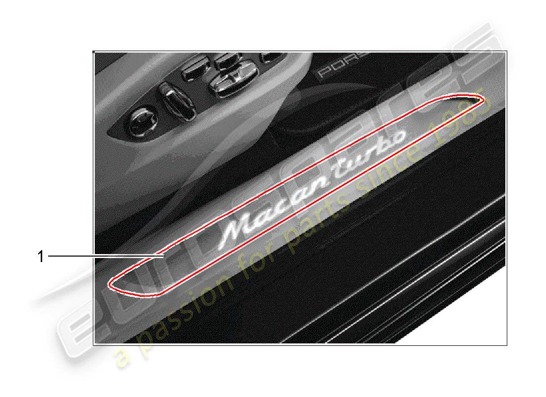 porsche tequipment macan (2016) scuff plate - sill panel part diagram