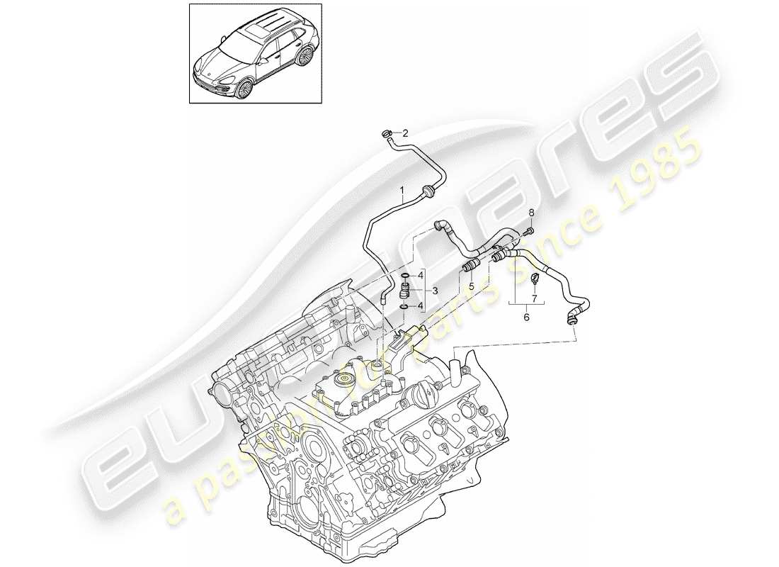 porsche cayenne e2 (2012) crankcase breather part diagram