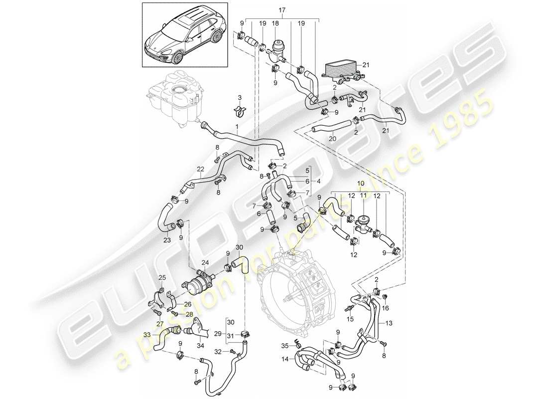 porsche cayenne e2 (2013) water cooling 4 part diagram