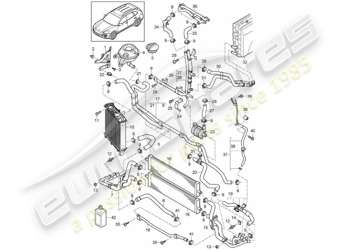 porsche cayenne e2 (2013) water cooling part diagram