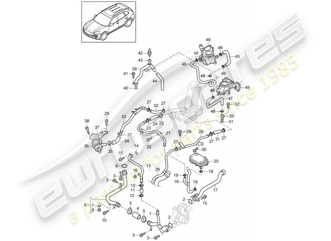 porsche cayenne e2 (2013) water cooling part diagram