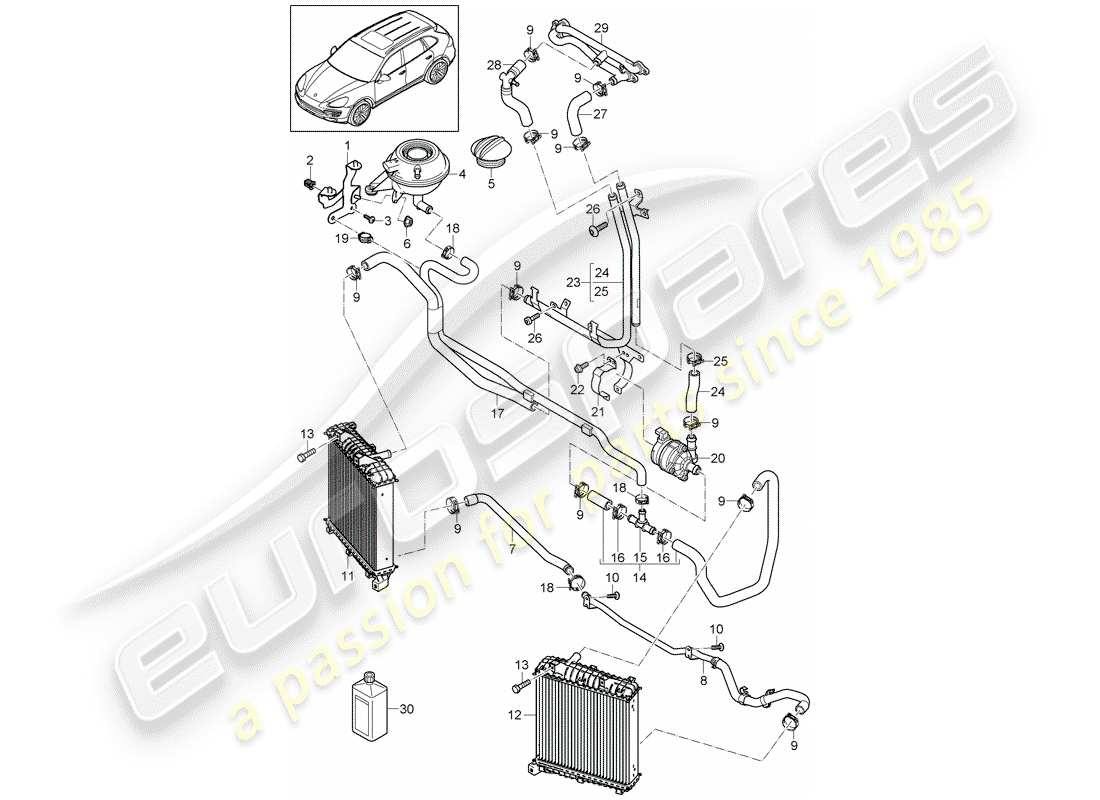 porsche cayenne e2 (2013) water cooling part diagram