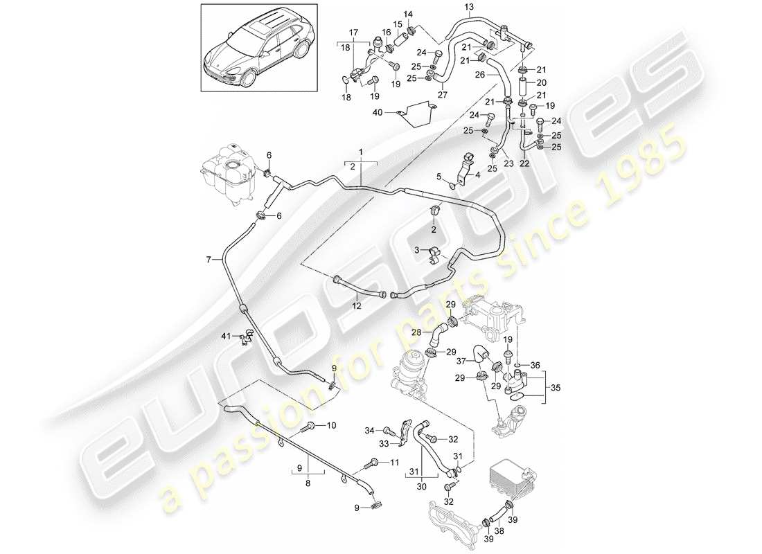 porsche cayenne e2 (2018) water cooling part diagram