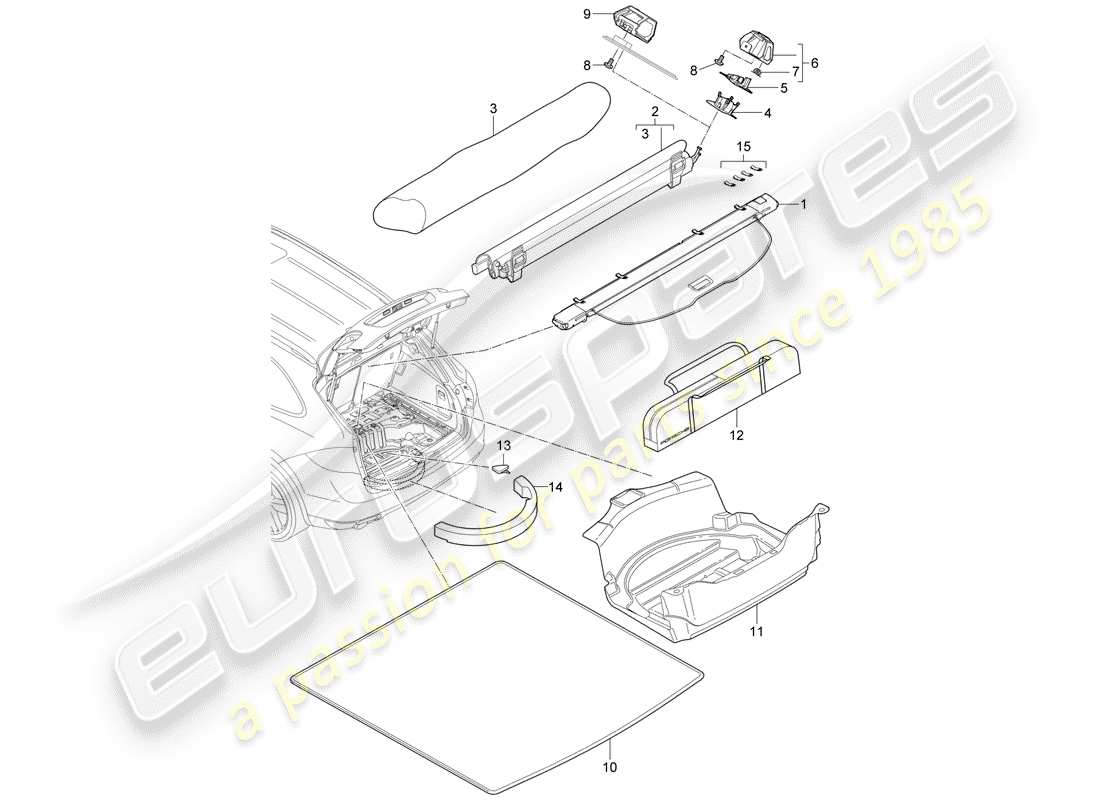 porsche cayenne e2 (2013) luggage compartment cover part diagram