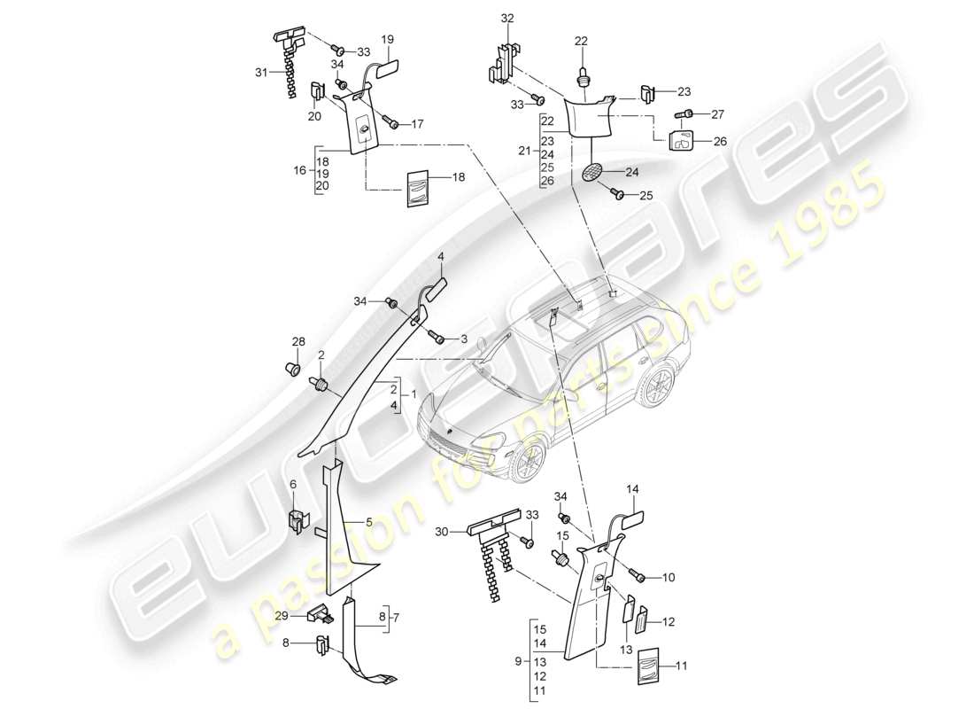 porsche cayenne (2008) trims part diagram