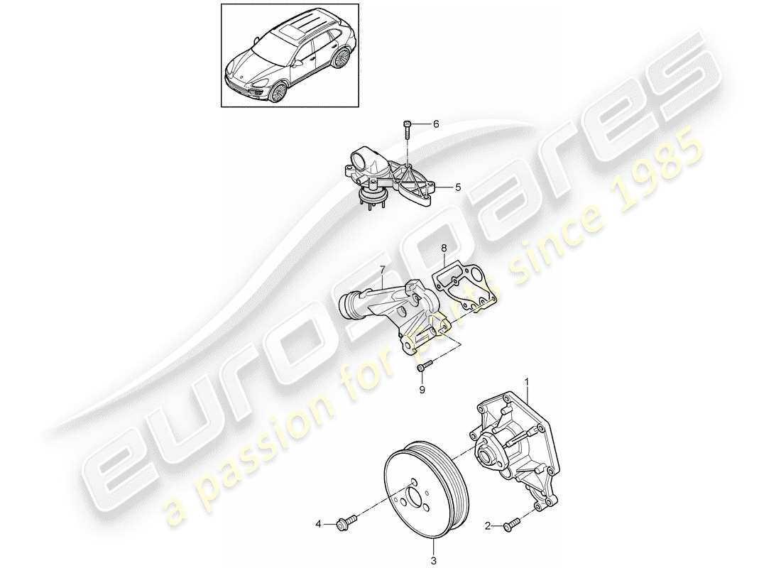 porsche cayenne e2 (2013) water pump part diagram