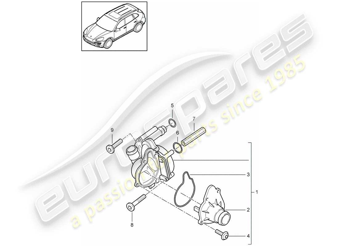 porsche cayenne e2 (2013) water pump part diagram