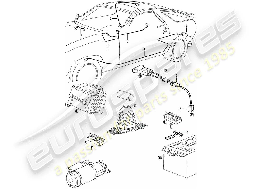 porsche 928 (1986) harness - passenger compartment part diagram