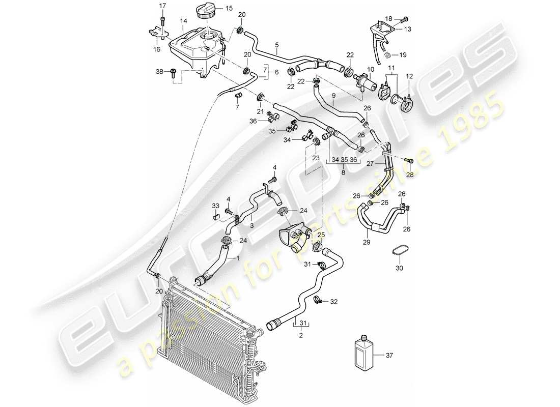 porsche cayenne (2003) water cooling part diagram