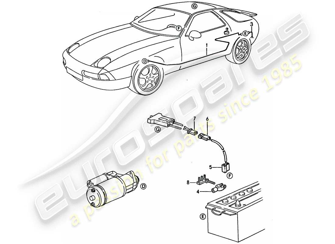 porsche 928 (1992) harness - passenger compartment parts diagram