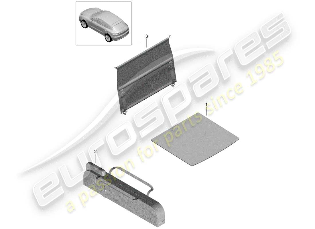 porsche macan (2020) luggage compartment mat part diagram