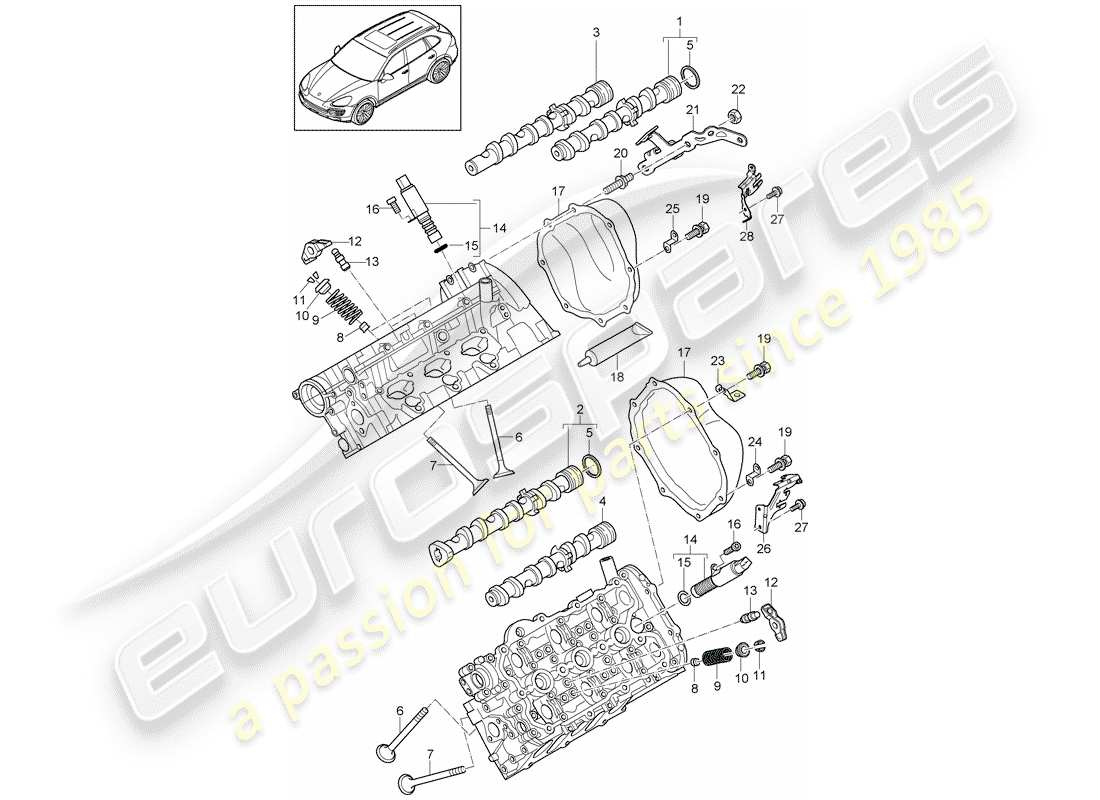 porsche cayenne e2 (2018) camshaft, valves part diagram