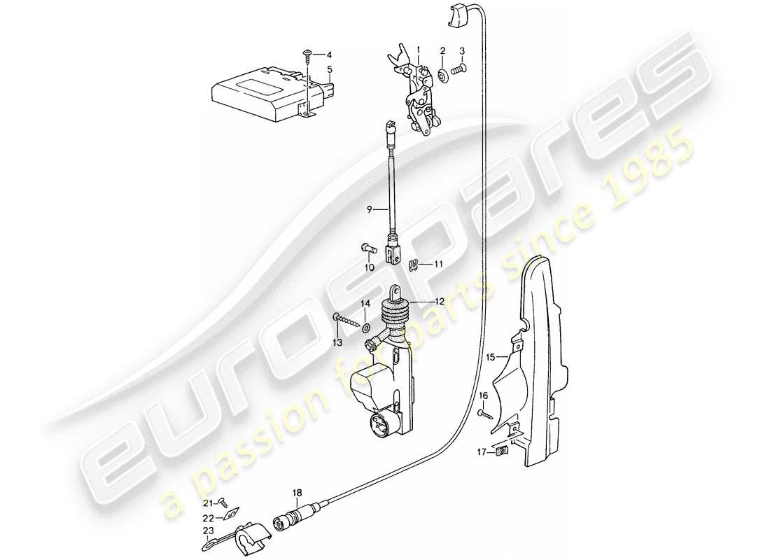 porsche 993 (1997) central locking system part diagram