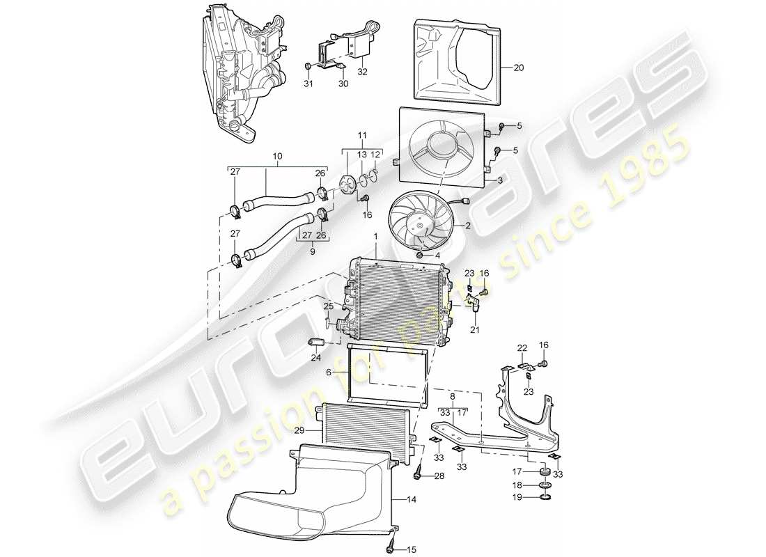 porsche 997 gt3 (2007) water cooling 3 parts diagram