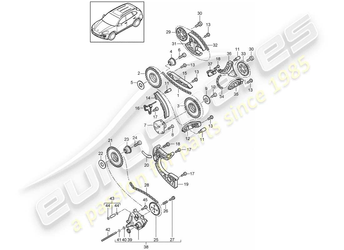 porsche cayenne e2 (2012) valve control parts diagram