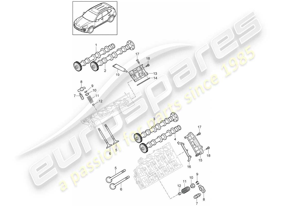 porsche cayenne e2 (2018) camshaft, valves part diagram