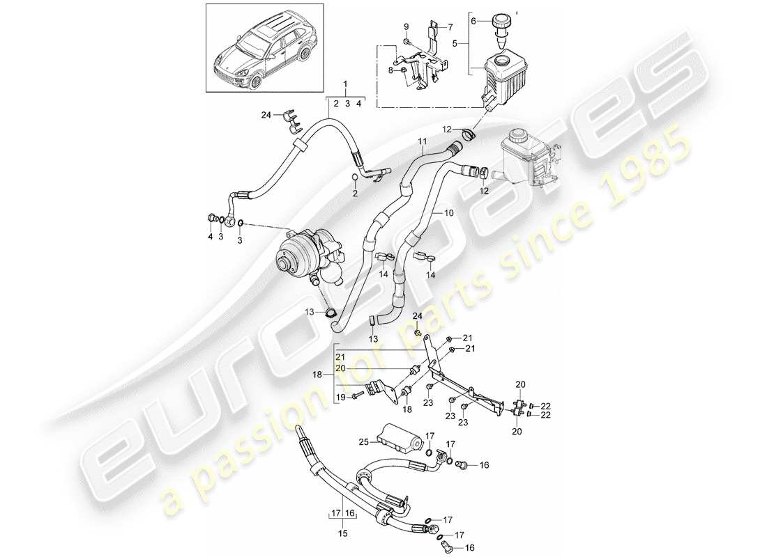 porsche cayenne e2 (2015) stabilizer part diagram