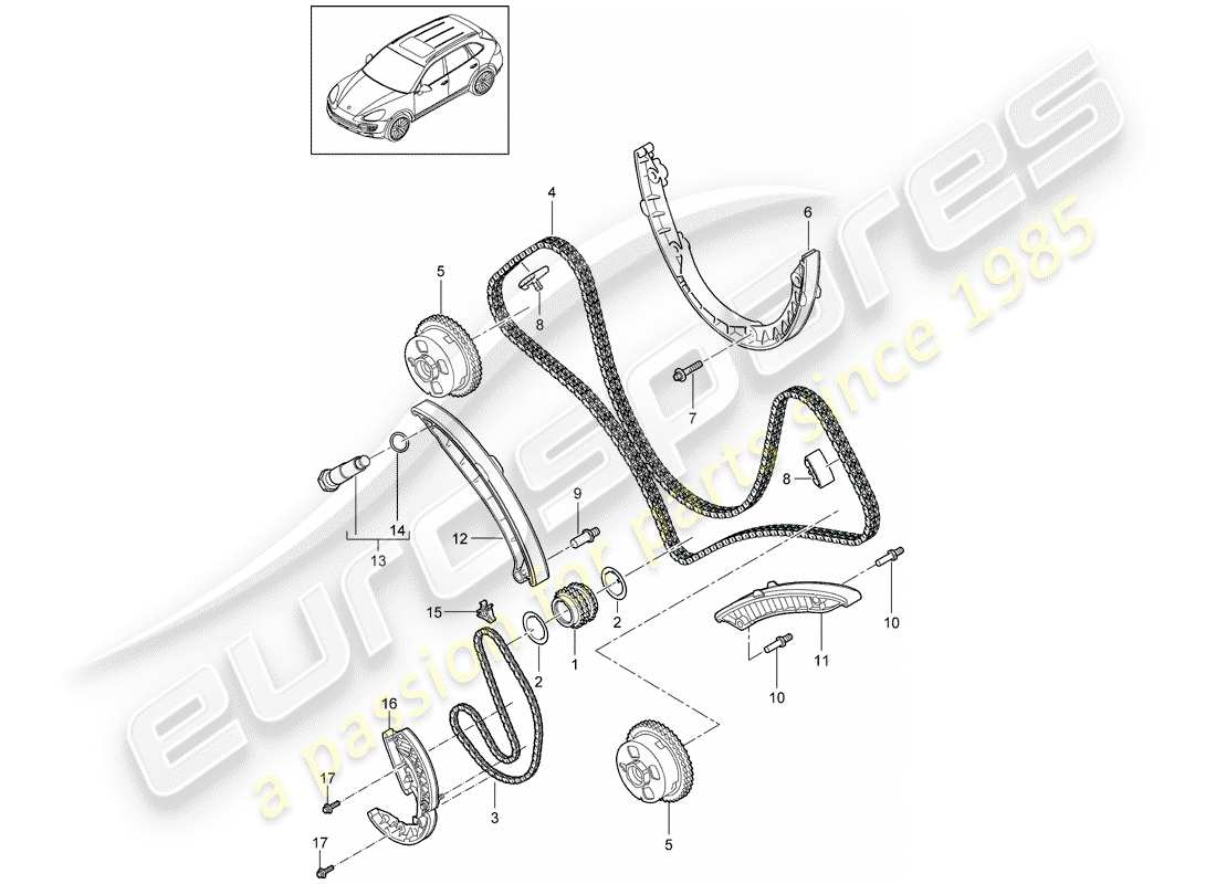 porsche cayenne e2 (2012) timing chain part diagram