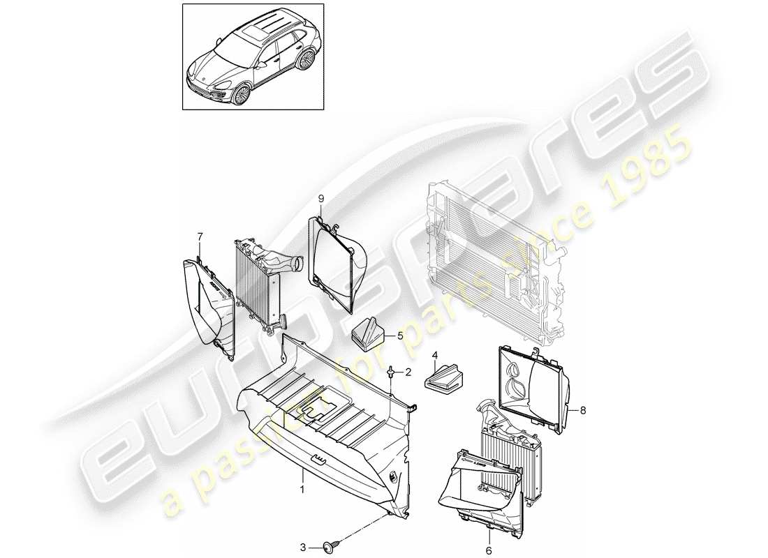 porsche cayenne e2 (2018) air duct part diagram