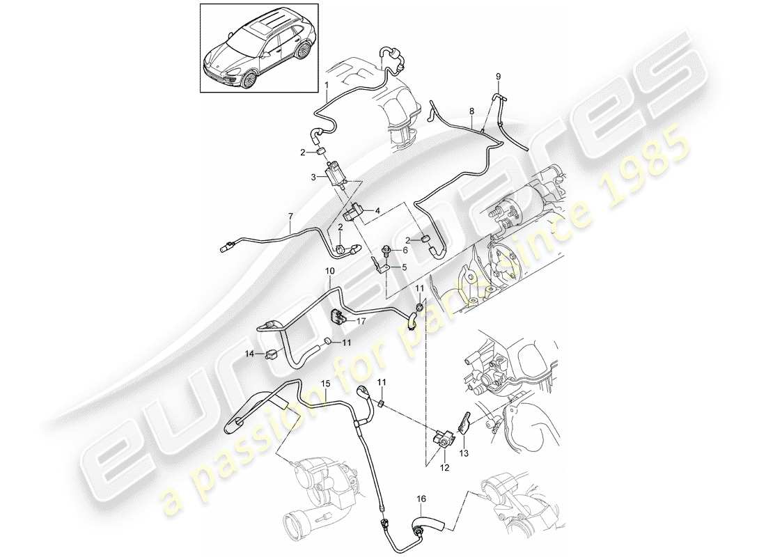 porsche cayenne e2 (2012) control line part diagram