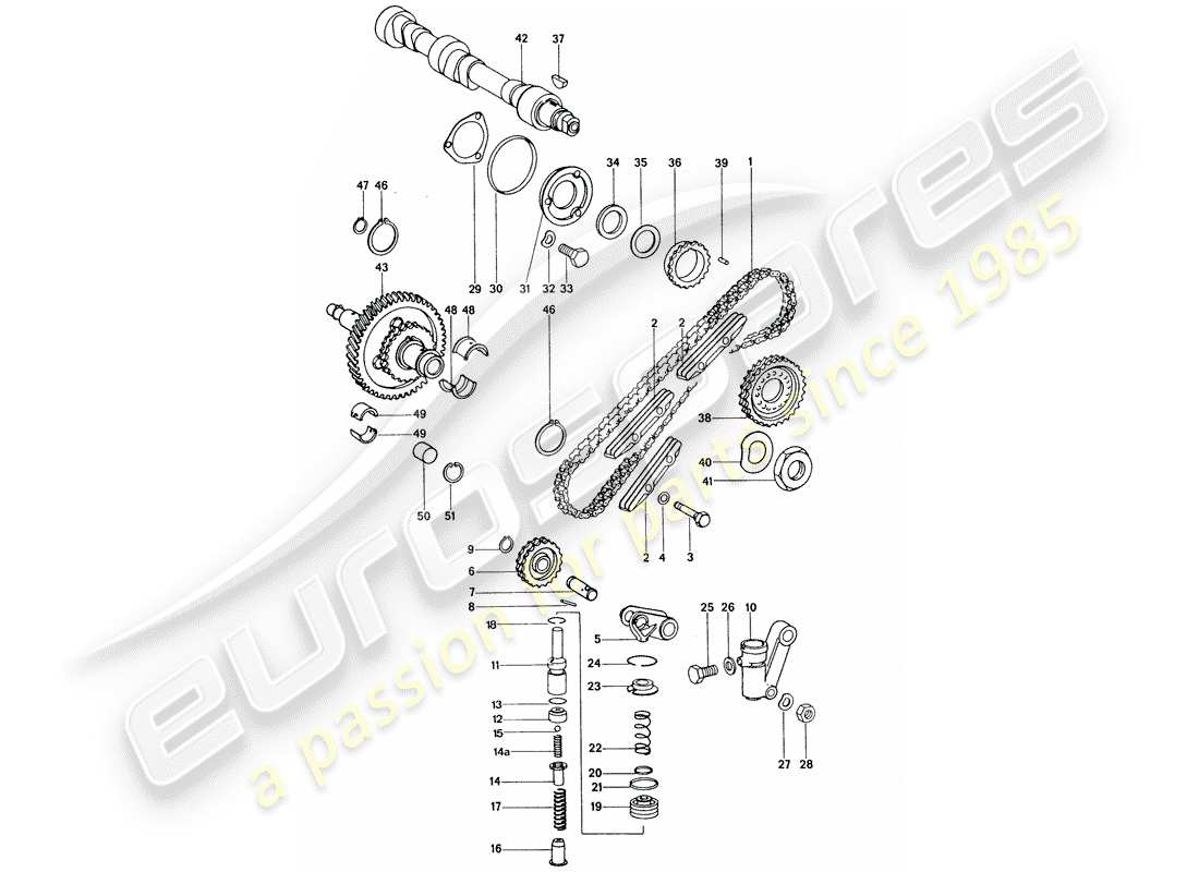 porsche 911 (1975) valve control - repair set for maintenance - tensioner - chain - see illustration: part diagram