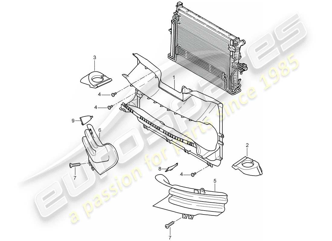 porsche cayenne (2009) cooling air duct part diagram