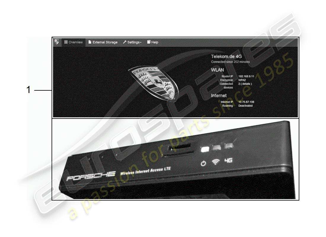 porsche tequipment macan (2017) control unit for internet part diagram