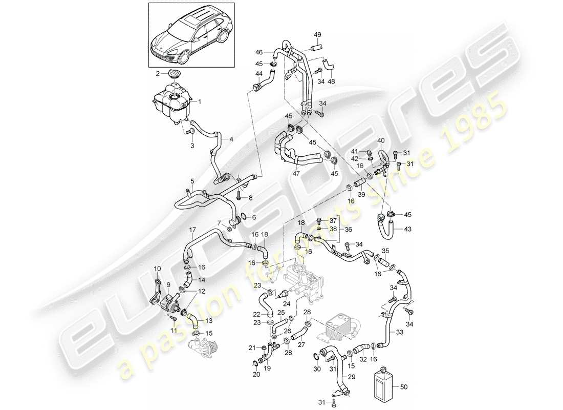 porsche cayenne e2 (2012) water cooling 4 parts diagram