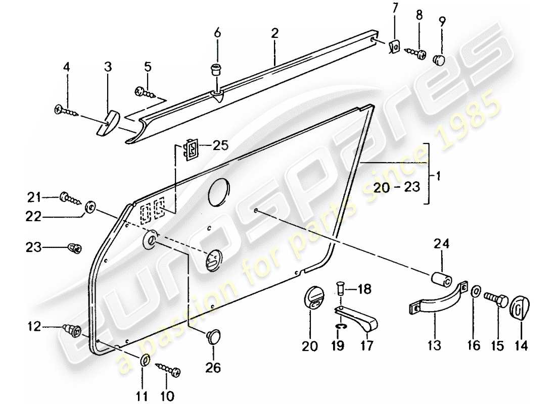 porsche 993 (1995) interior equipment - doors part diagram