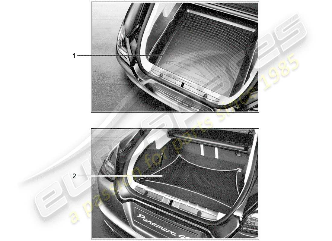 porsche tequipment panamera (2017) luggage compartment liner part diagram