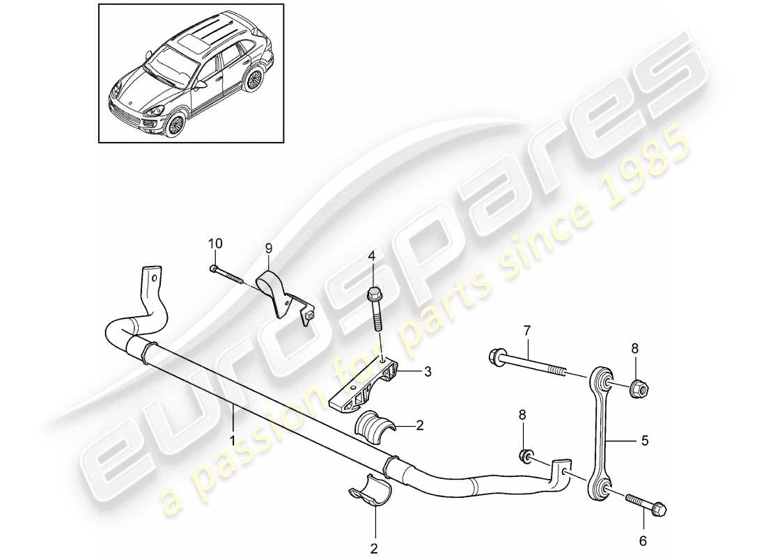 porsche cayenne e2 (2012) stabilizer parts diagram