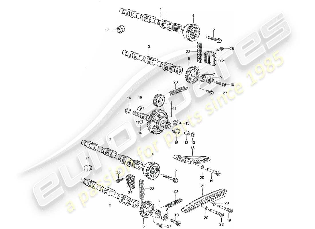 porsche 996 gt3 (2005) valve control parts diagram