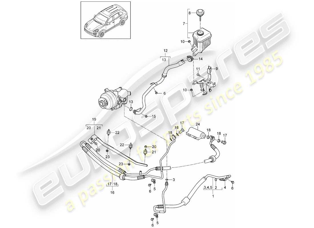 porsche cayenne e2 (2018) stabilizer part diagram